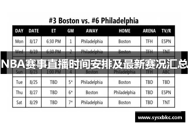 NBA赛事直播时间安排及最新赛况汇总